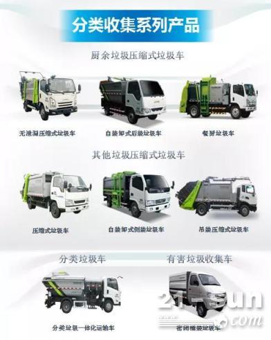 超3亿！盈峰环境垃圾收转运装备频获市场大单，引领生活垃圾处理装备新浪潮